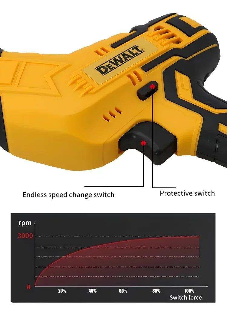 Sega reciproca elettrica brushless Dewalt 20V — utensile cordless da 2800 RPM per tagliare metallo, legno e tubi